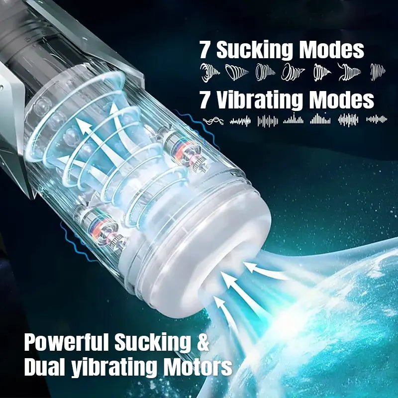 Automatic Rotating Male Masturbator