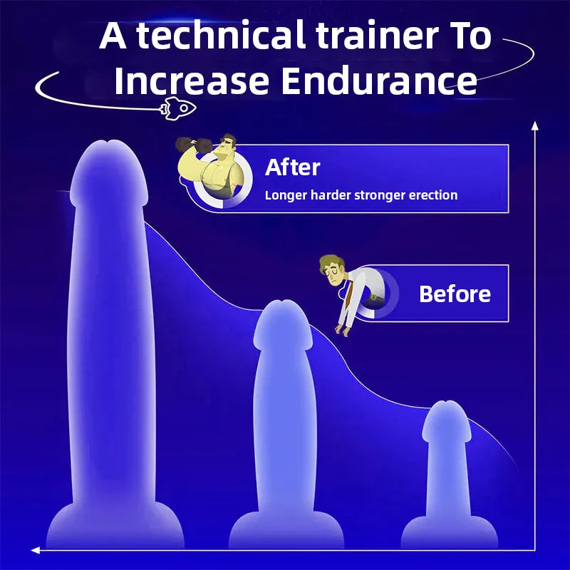 Smart Control 4-in-1 Male Vibrator & Endurance Trainer