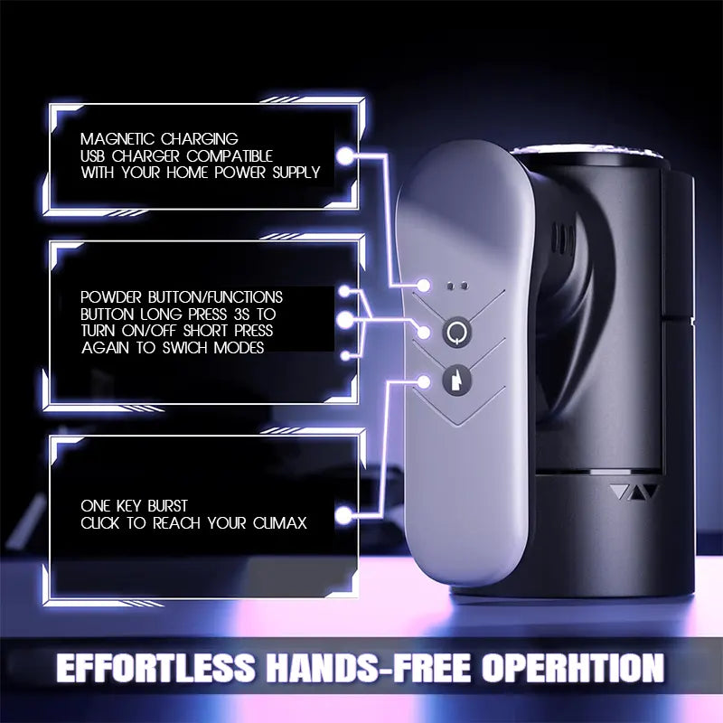 Rotating Thrusting Male Stroker Cup