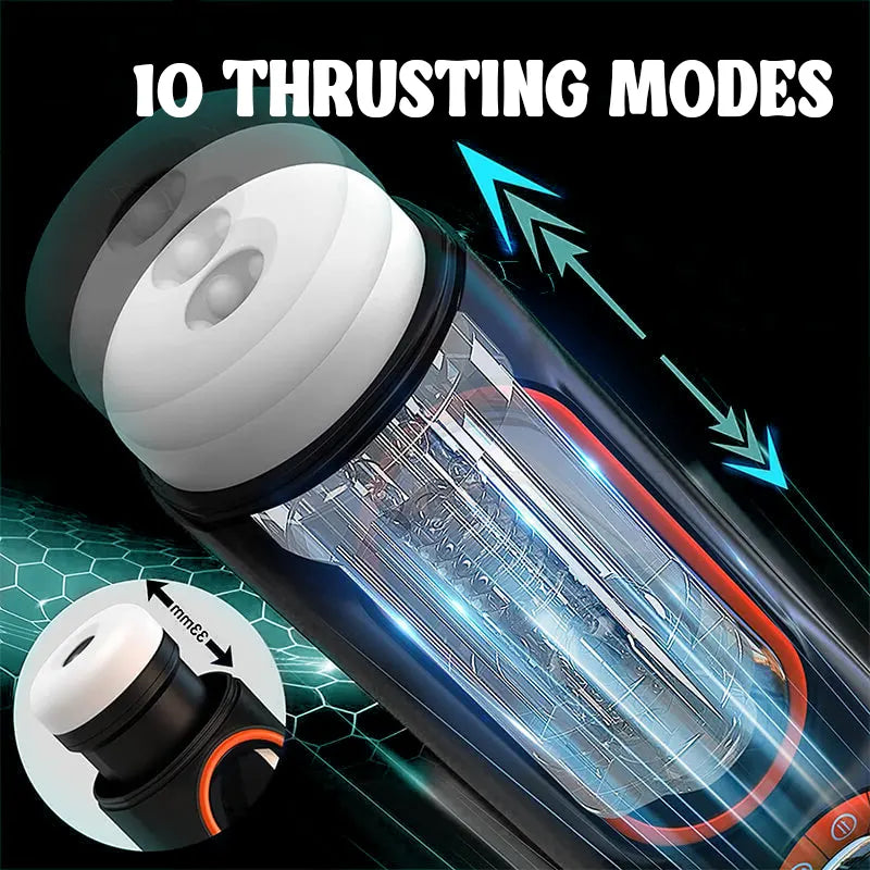 Retractable Automatic Male Masturbator