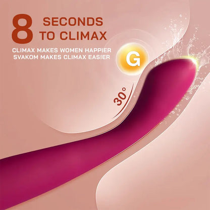 COCO Touch – Finger-Inspired G-Spot & Clitoral Vibrator
