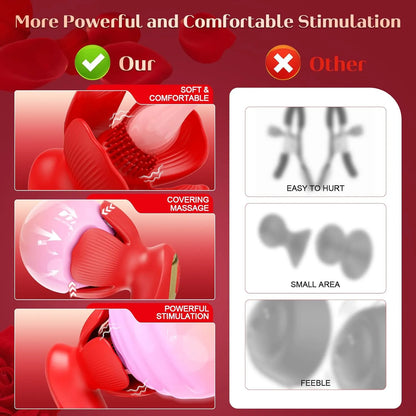 Vibrator sex Toys for Women Vibrating Nipple Clamps