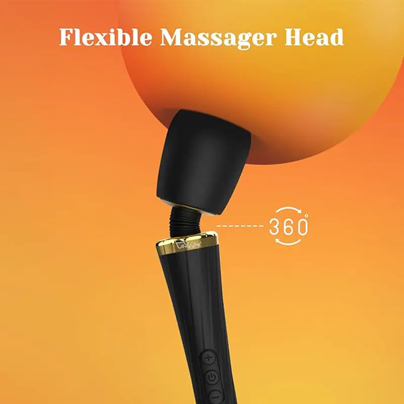 Rotating 360 Microphone Wand
